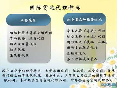 《國際物流服務》PPT課件核心要點解讀 貨物運輸代理服務的角色與價值